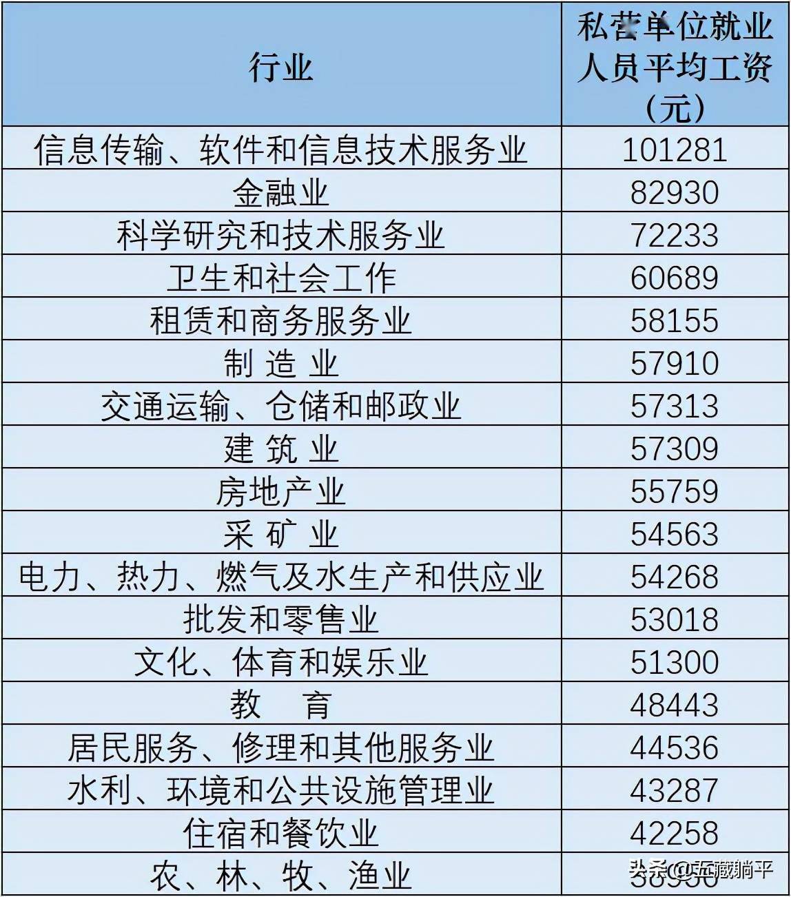 探索31选7走势图与2元网的世界