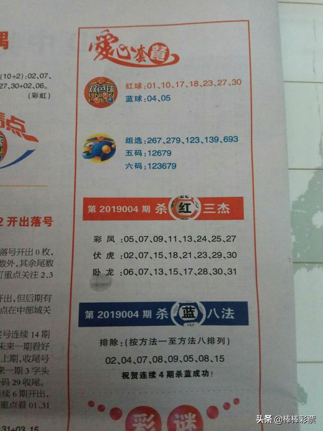 今天双色球预测最准确的专家——唯彩