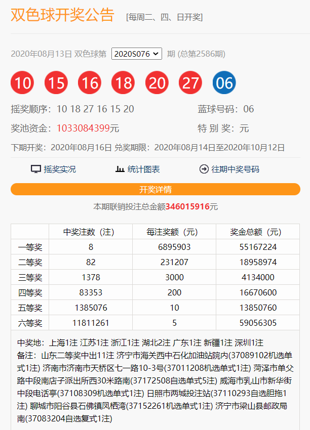 企业简介 第132页