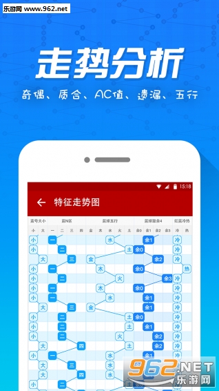 双色球预测专家精准精选，揭秘最准确的一注双色球预测
