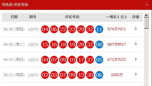 双色球近十期开奖号码图的深度分析与预测