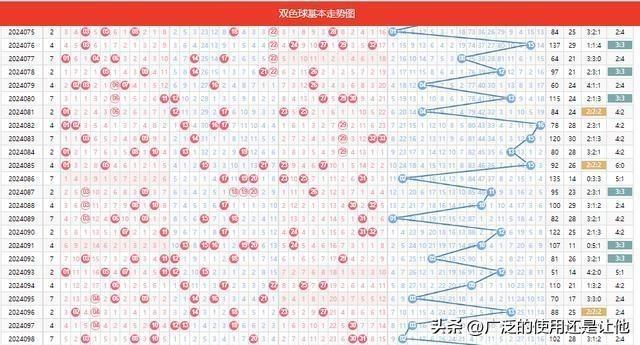 揭秘香港彩票，2024年今晚的开奖结果