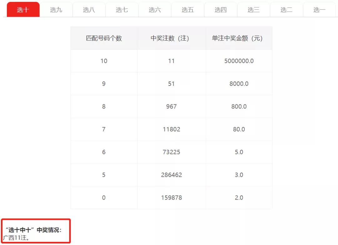 揭秘十一选五规律，探索数字彩票的奥秘