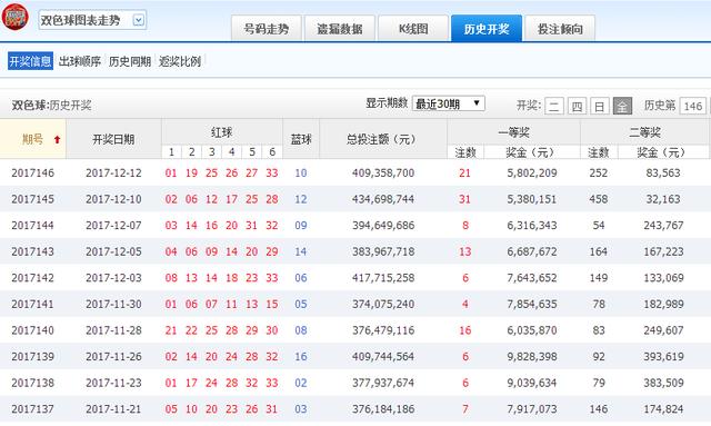 双色球直播在线播放，体验彩票乐趣的新方式