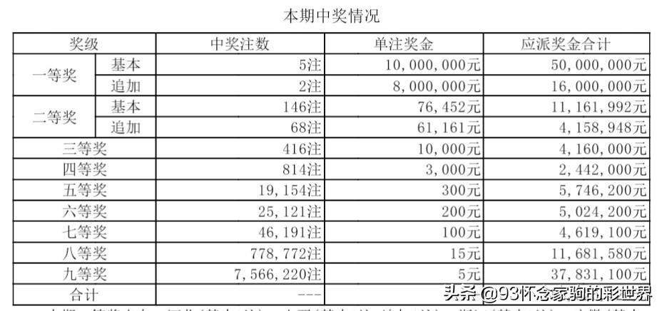 山东福彩兑奖中心，服务彩民，共创美好明天