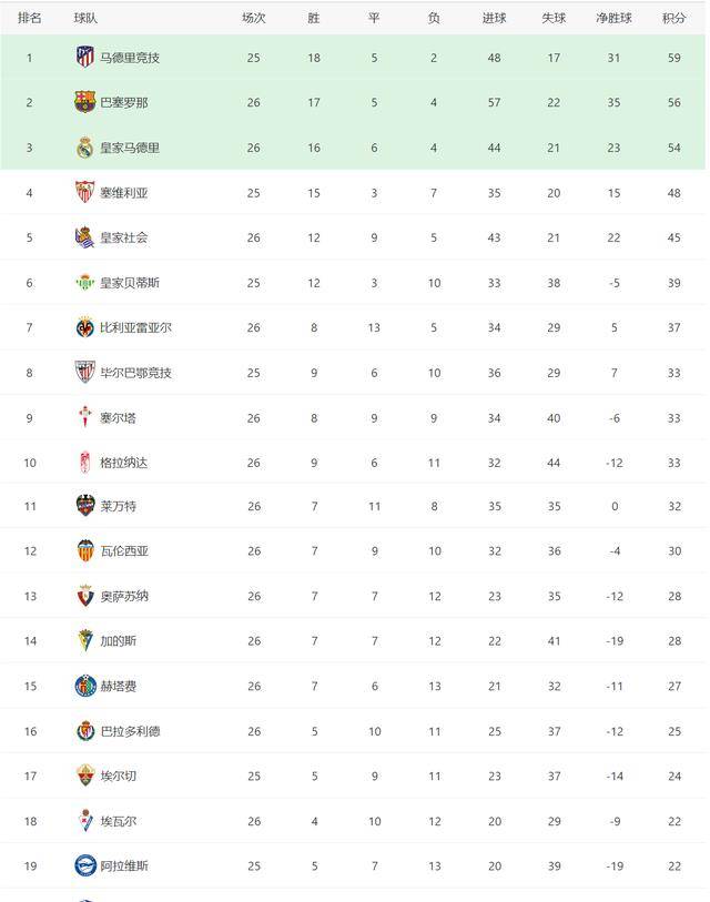 意甲积分榜，2022-2023赛季的烽火岁月与荣耀篇章