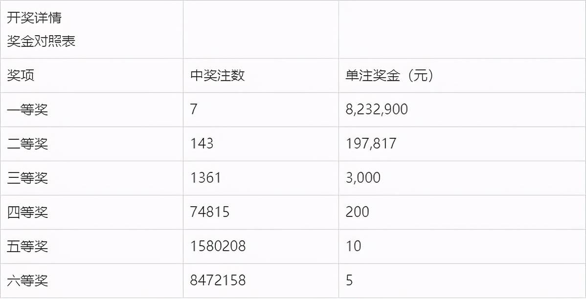 澳门开码开奖现场结果直播视频，揭秘彩票背后的故事