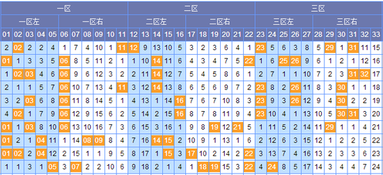 双色球软件下载哪个好，全面解析与推荐
