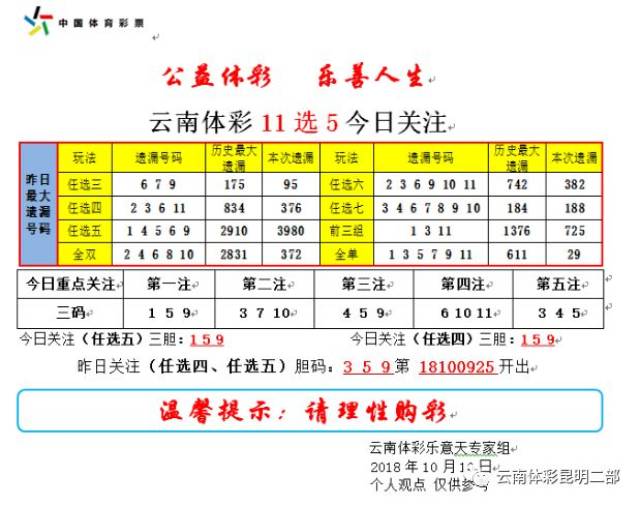 云南11选5软件，探索与解析