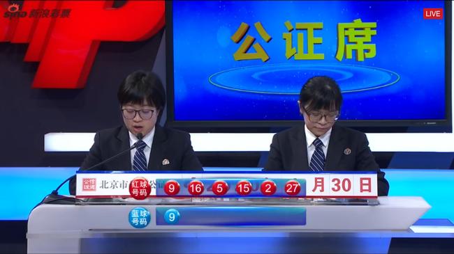 双色球2020年6月5日开奖分析