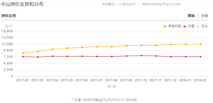 揭秘2012年3D彩票近200期走势图，数据背后的秘密与策略分析