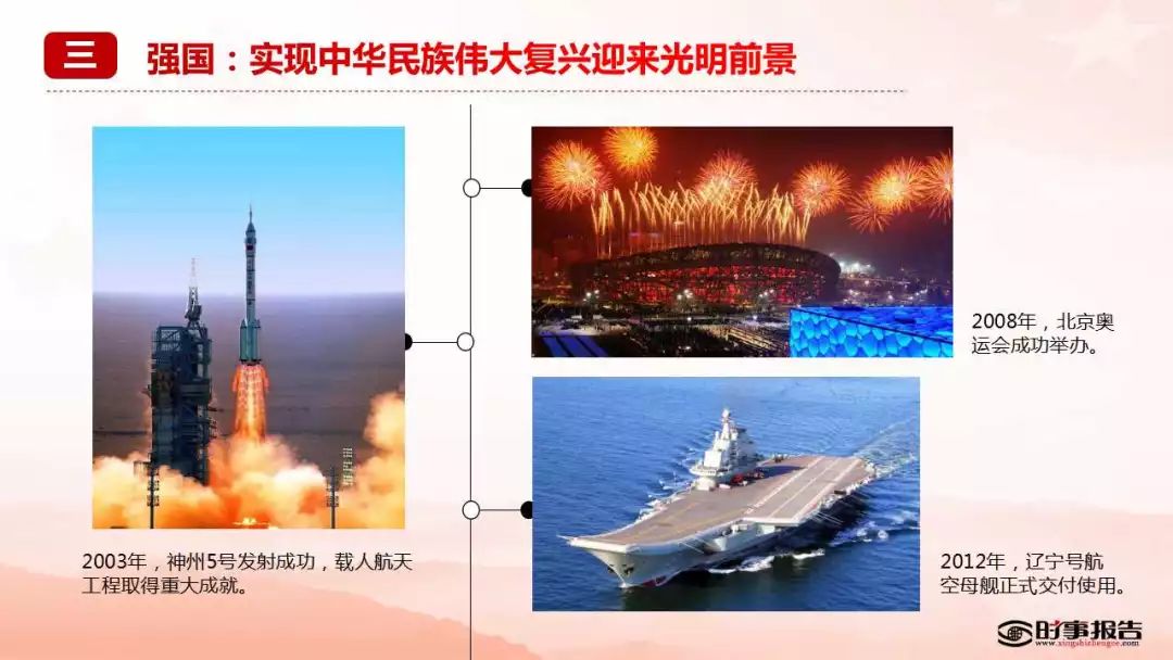 中华民族伟大复兴之路，历史、挑战与未来展望
