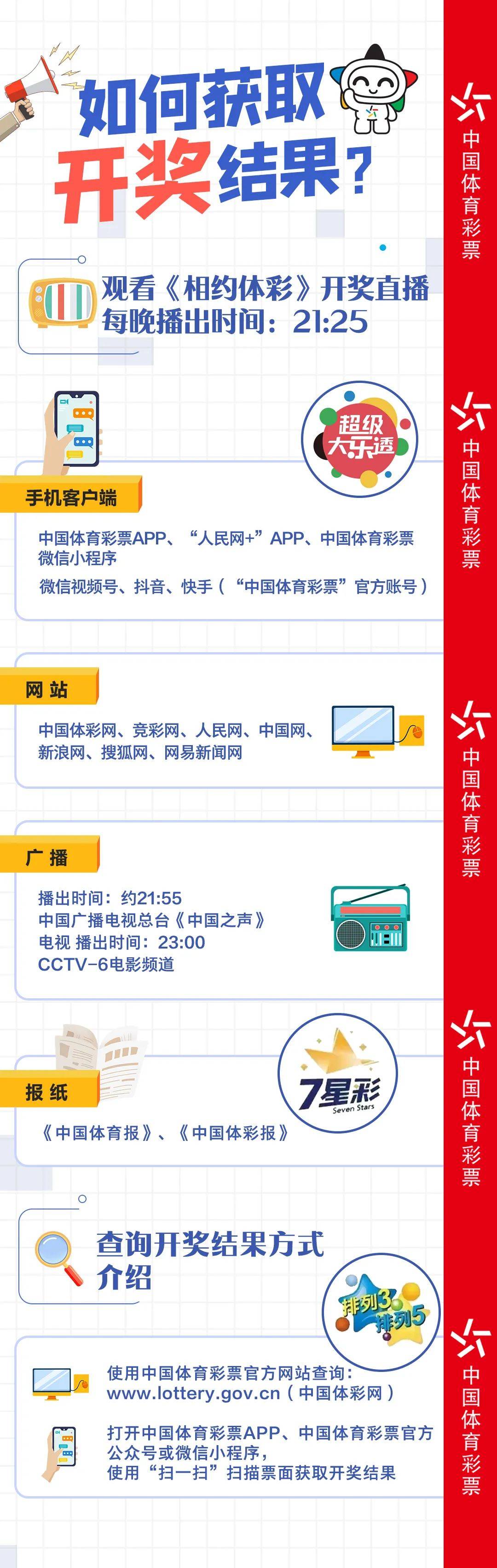揭秘7乐彩的开奖时刻
