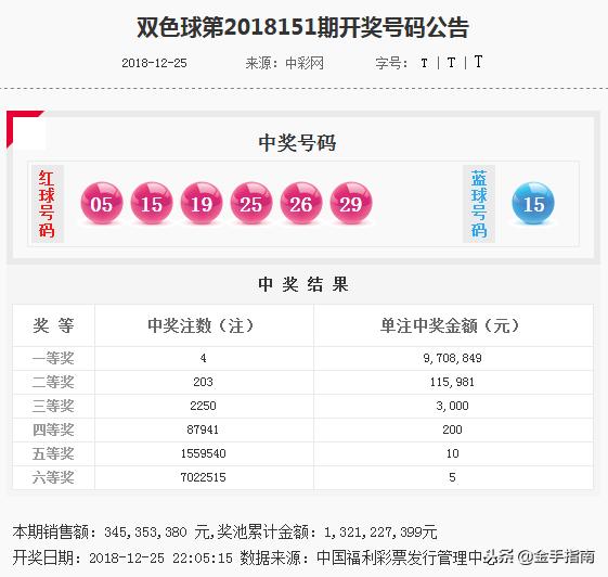 揭秘4月10日双色球开奖结果，幸运与财富的交汇点