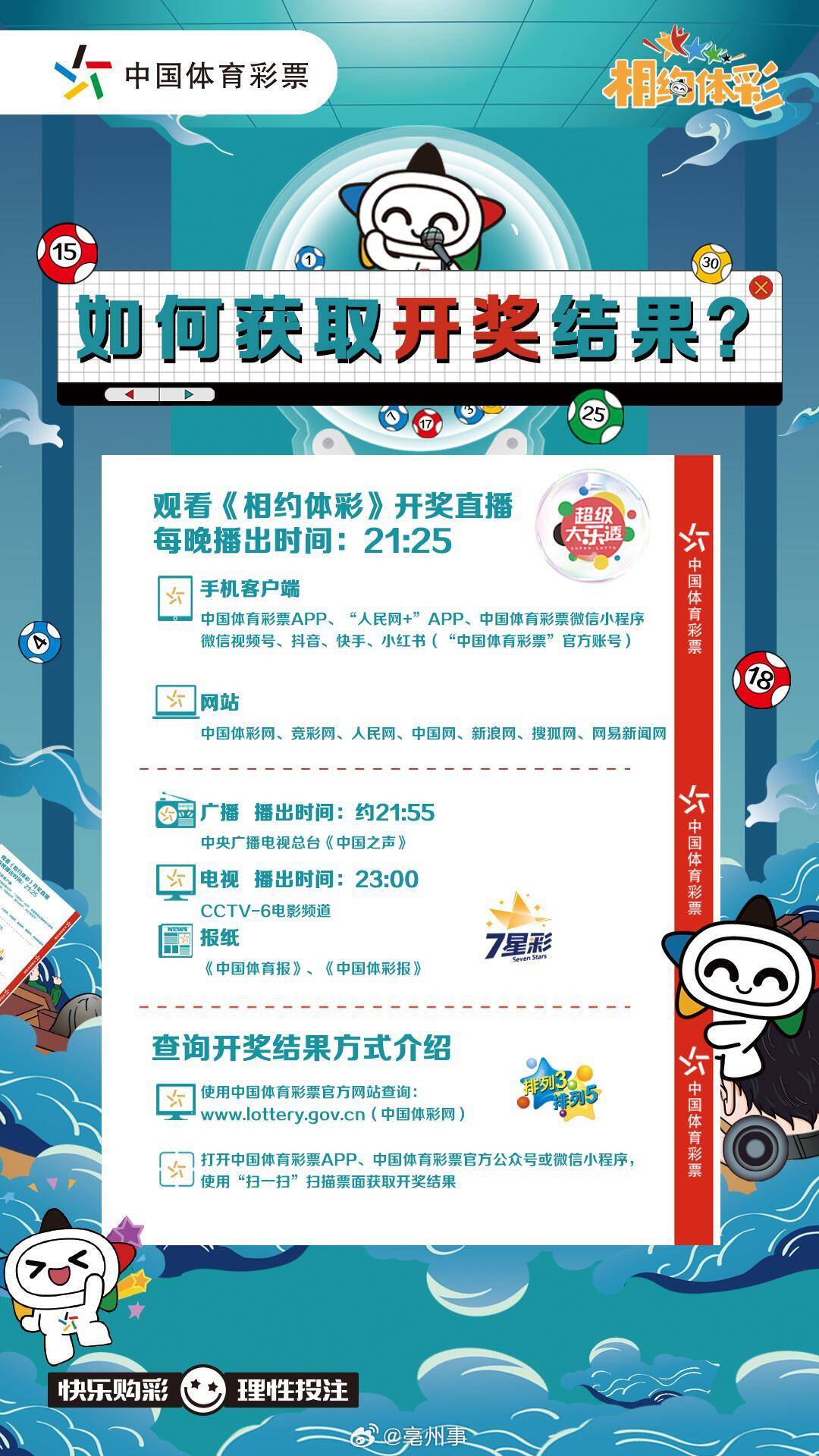 福利彩票直播快三，新时代的幸运探索之旅