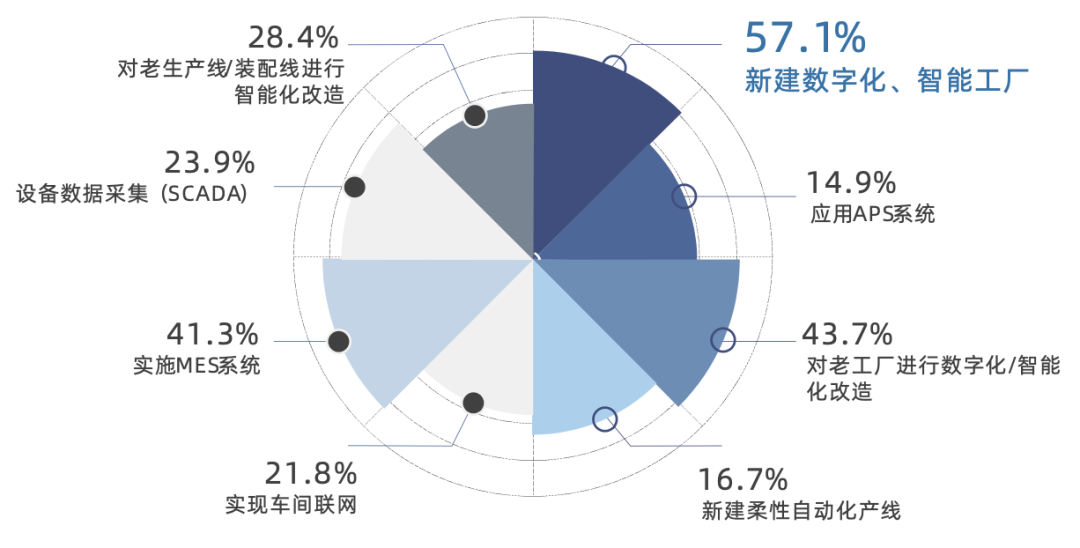 排列三历史记录结果，探寻数字背后的故事