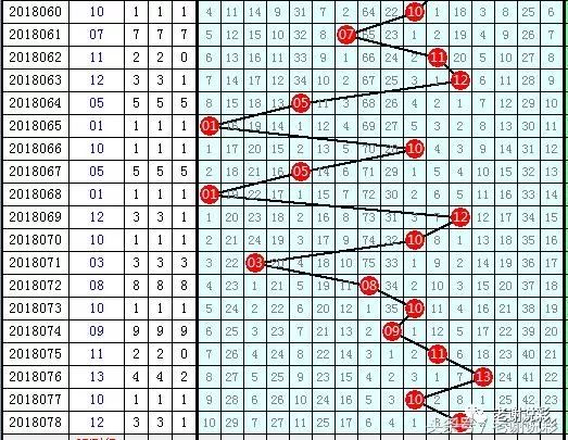 双色球浙江风采超长版走势图2005，探索与解析