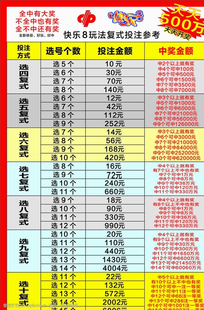 快乐八基本走势图标准版，揭示彩票背后的秘密