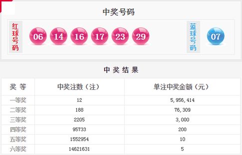 湖北双色球
