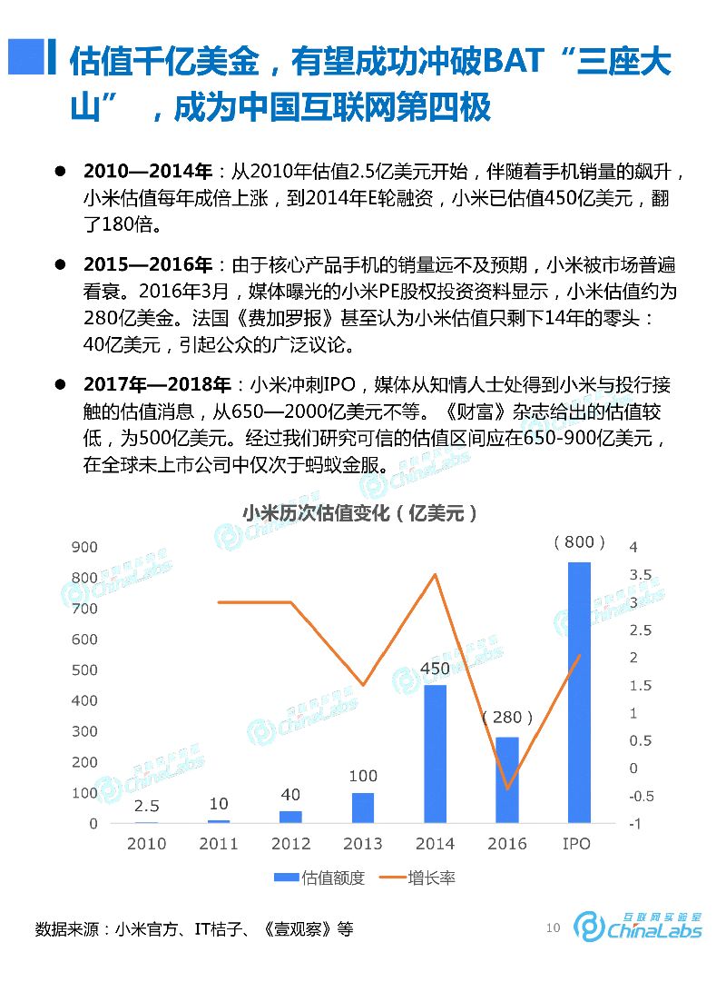 彩客网预测第一页，探索未来的趋势与机遇