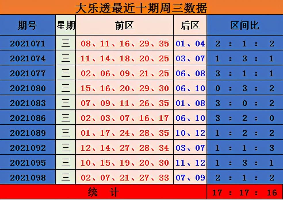 揭秘大乐透开奖结果，关于2021年11月9日大乐透开奖结果的深度解析与查询指南