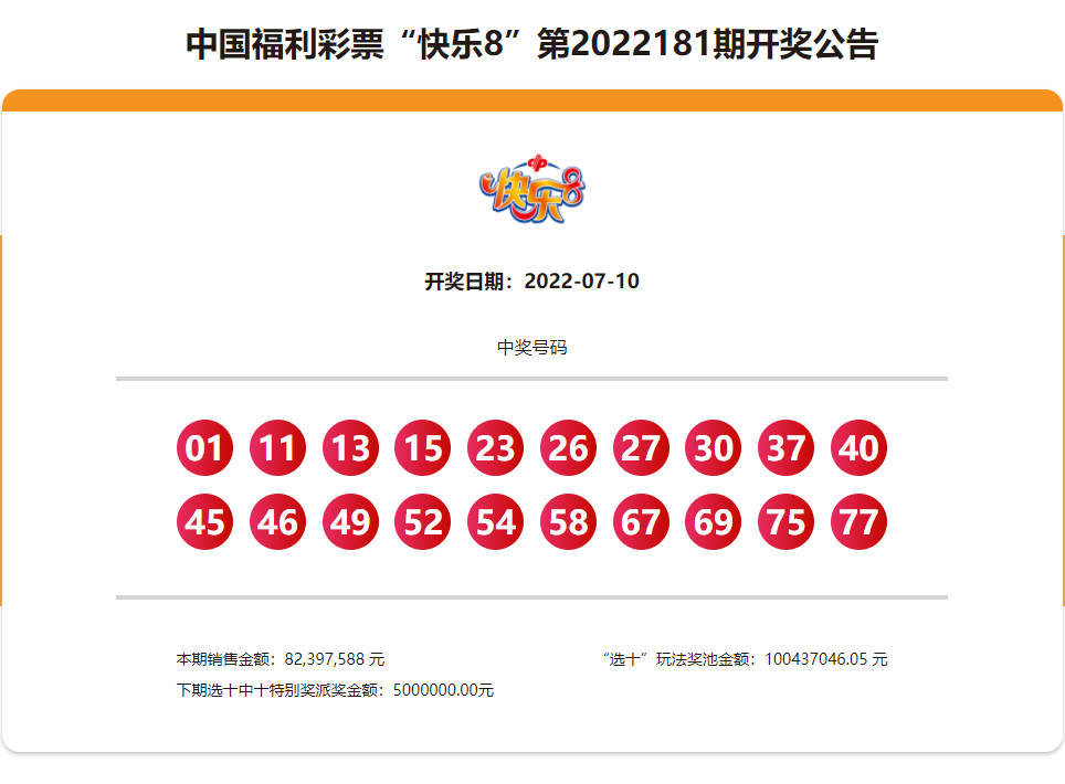 2022年全年双色球开奖结果查询指南