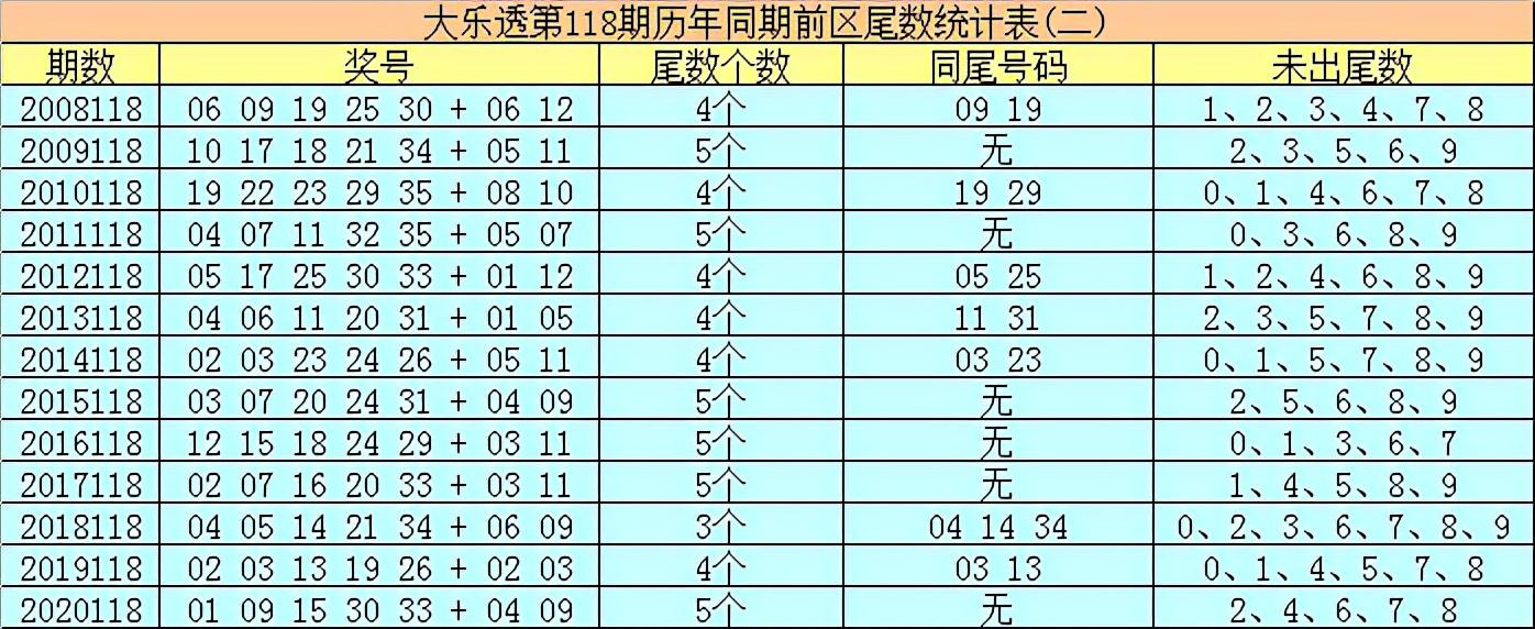 彩票背后的故事揭秘 第2页