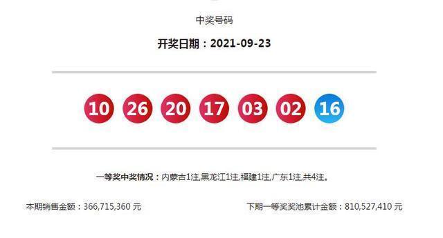 今年10月25日双色球开奖，期待与惊喜的交汇时刻