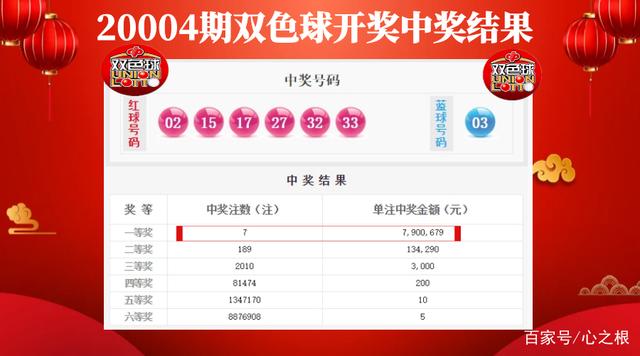 双色球开奖号码四等奖的奥秘与探索