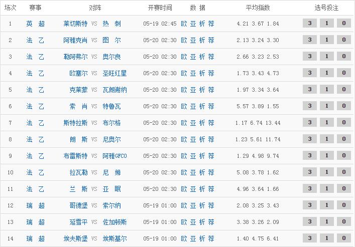 足球胜负彩，揭秘全中14场背后的奖金奥秘