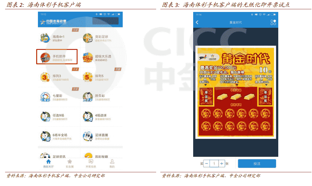 彩客网投注，探索数字彩票的新世界