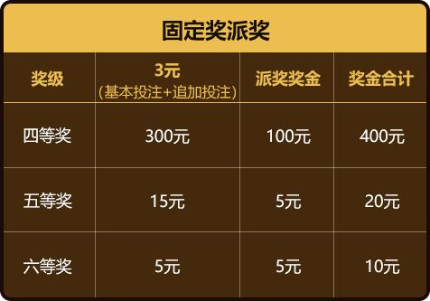 揭秘体彩6+1浙江开奖时刻，一场期待与激情的盛宴