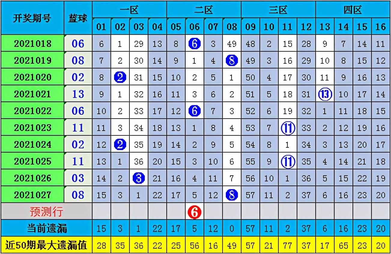 双色球21028期开奖结果揭晓，幸运与梦想的交汇点