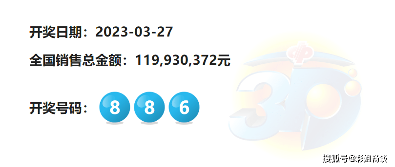成功案例 第126页