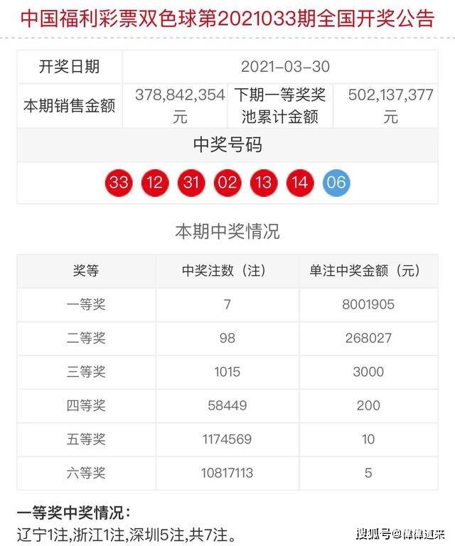 福利彩票双色球电脑版，探索数字与色彩的魅力