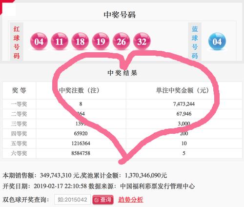 双色球2016年第134期开奖号码结果揭晓，幸运儿们揭晓命运时刻