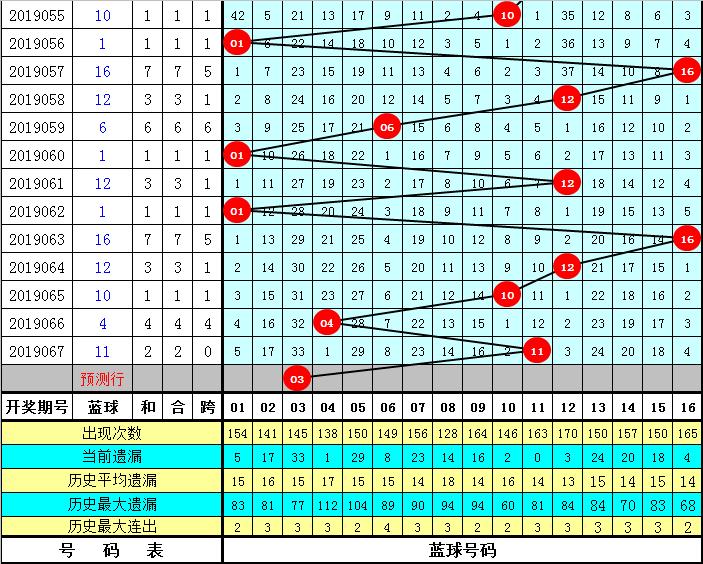 幸运与期待的重逢 第4页