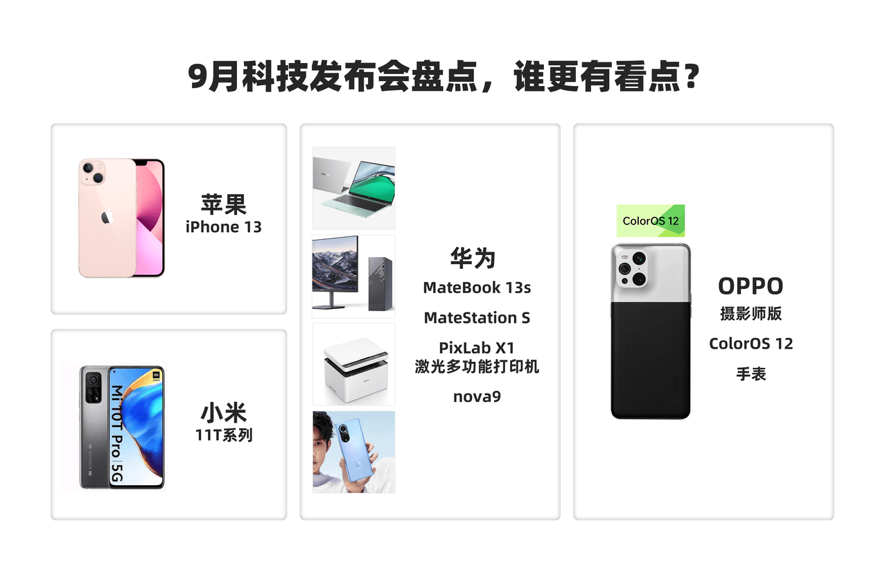彩宝网探索