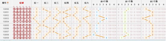 福彩3D乐彩论坛与体彩，探索彩票世界的魅力