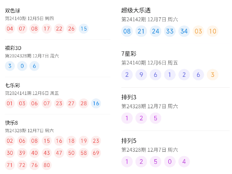 澳门彩票开奖结果查询，探索2023年今晚的开奖记录之旅