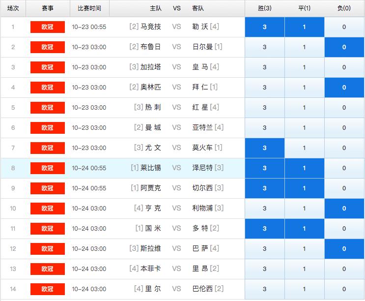 足彩14场预测澳客，深度解析与独家预测