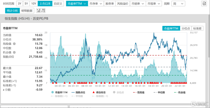 揭秘香港正版挂牌市场，未来趋势与机遇展望（2023年）