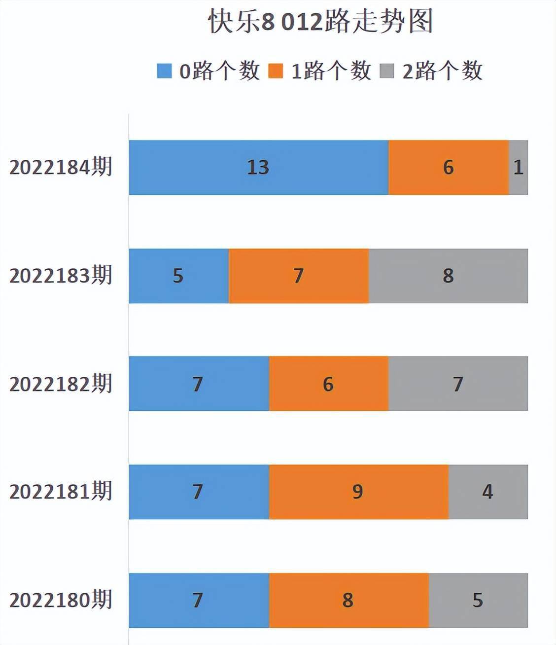 乐彩网P62走势图深度解析与预测，探索乐彩网17500的奥秘