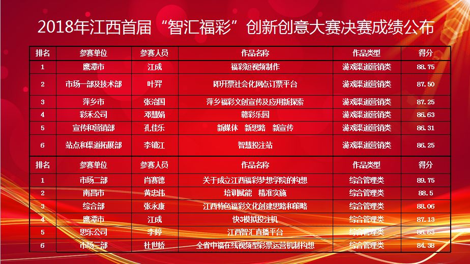 P62走势图乐彩网175qqcn——探索彩票走势的奥秘