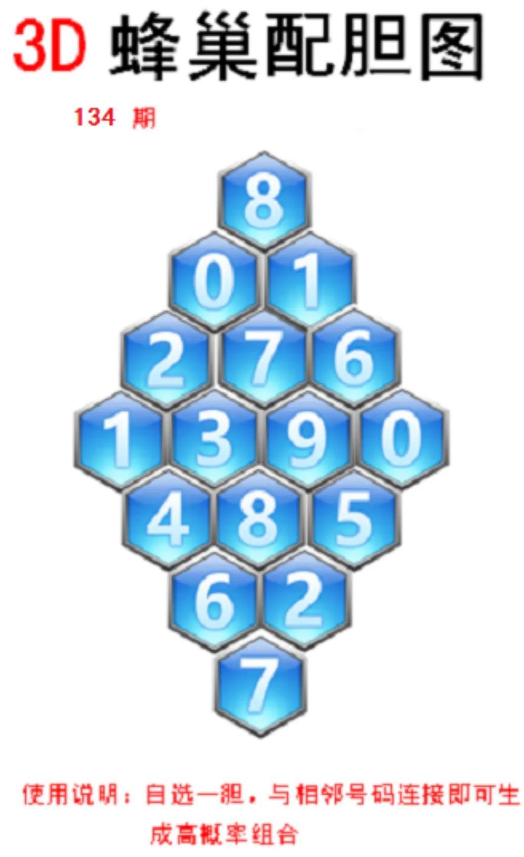 福彩3D字谜与图谜总汇，探索彩票世界的神秘魅力