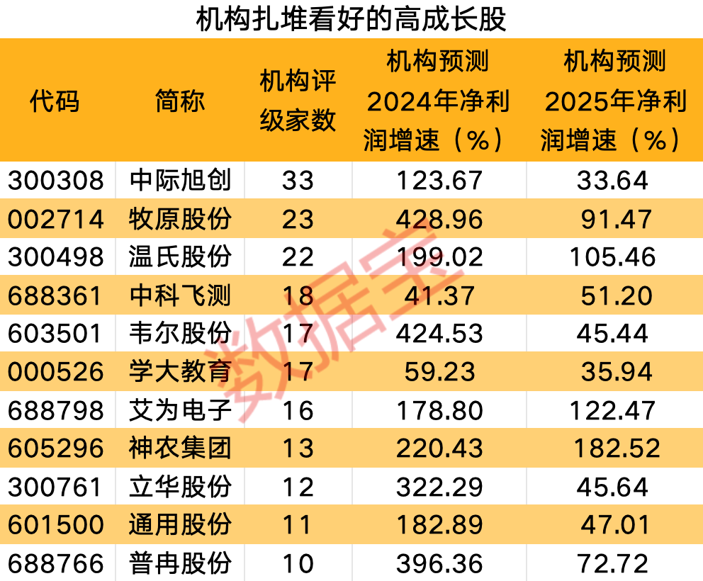 澳彩全年历史图库，探索与解读