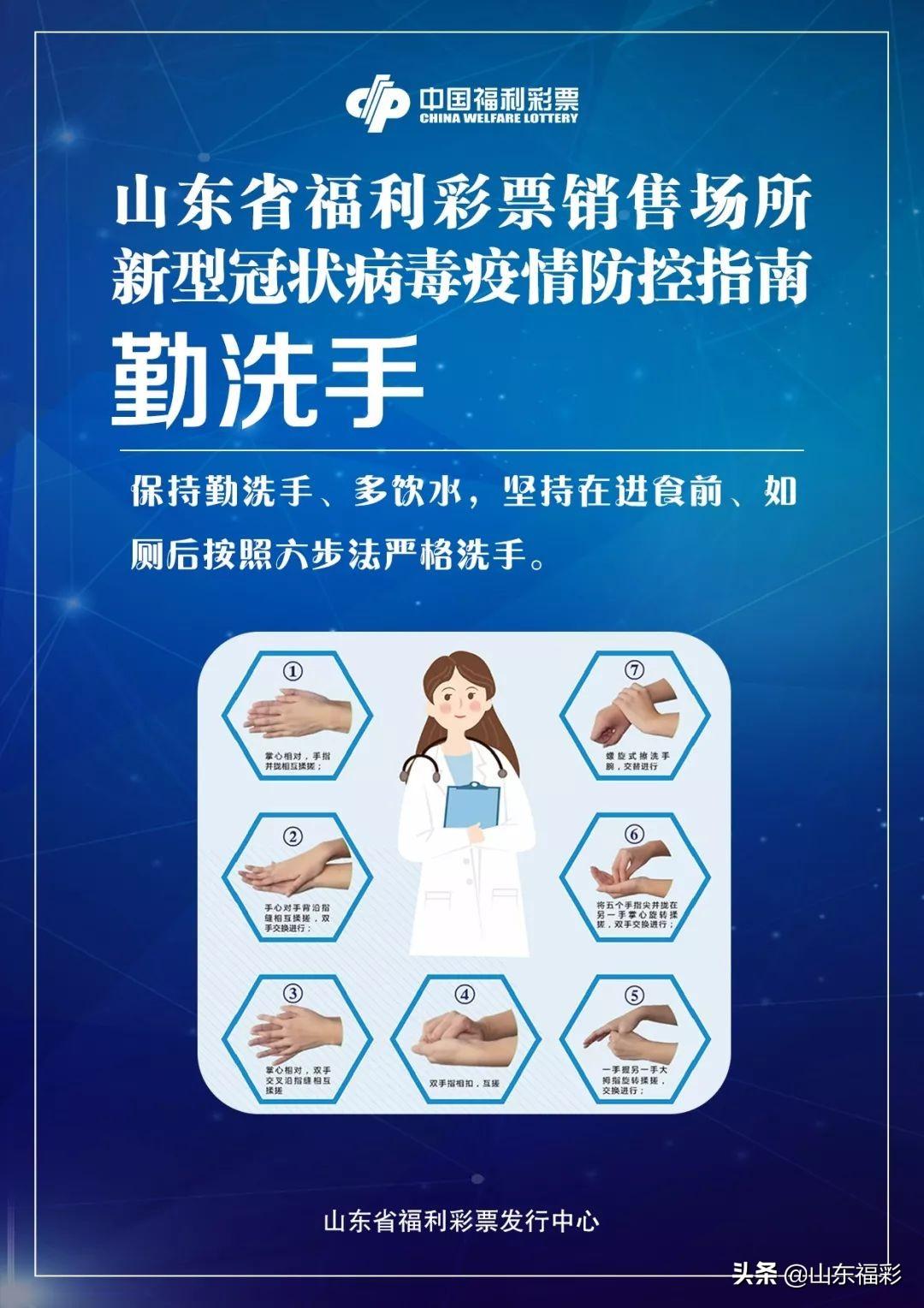 网上购买彩票的指南
