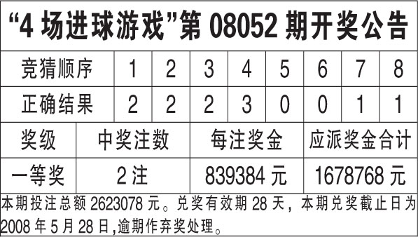 WW777766香港开奖最新动态与解析