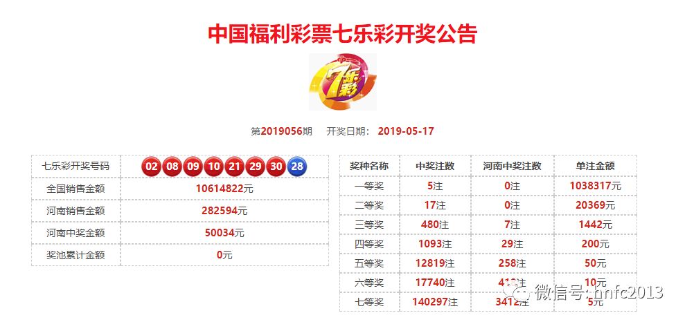 内蒙古彩票兑奖流程详解