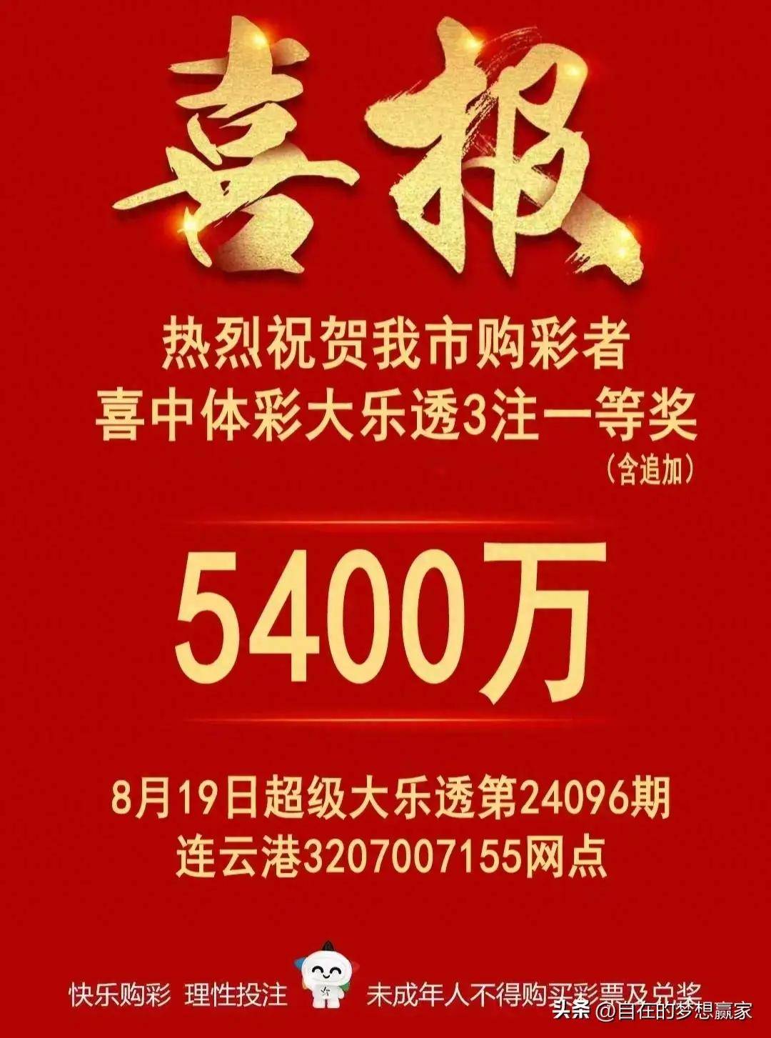 我市彩民喜中巨额大奖，635万元彩票花落谁家？